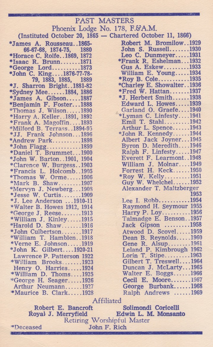 Past Masters 1865-1969
